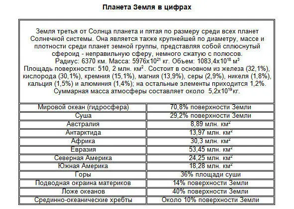 В свою очередь на дне Мирового океана расположены срединноокеанические хребты - фото 19