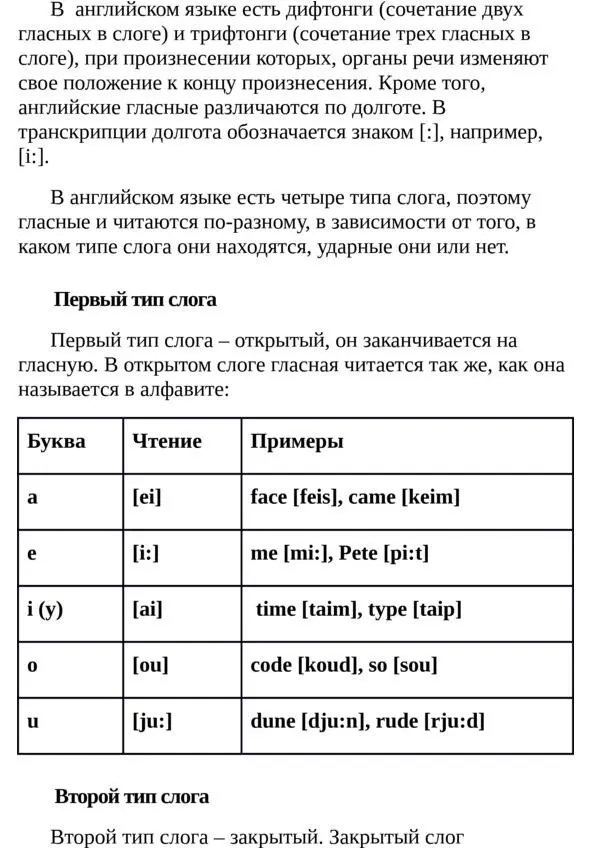 Фонетический курс английского языка Брошюра серии Лингвистический Реаниматор - фото 2