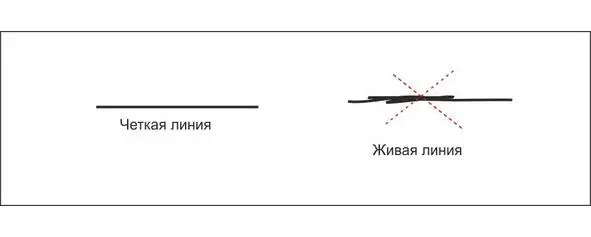 Урок 2 Морфология Цель освоить принцип построения знака посредством - фото 2