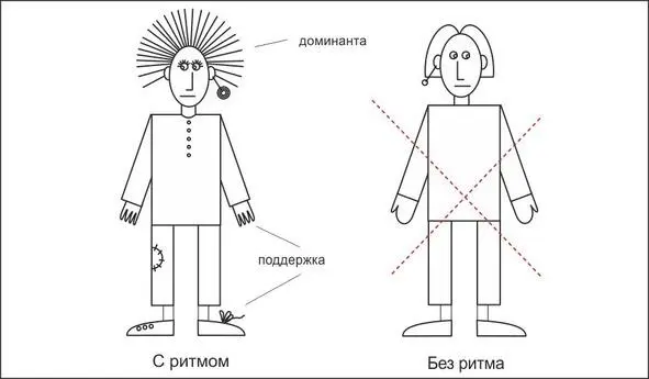 Урок 5 Декор Цель обеспечить выразительность знака посредством декора Декор - фото 8