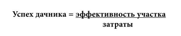 Опыт показывает затраты труда и времени часто дороже чем трата денег Еще - фото 3