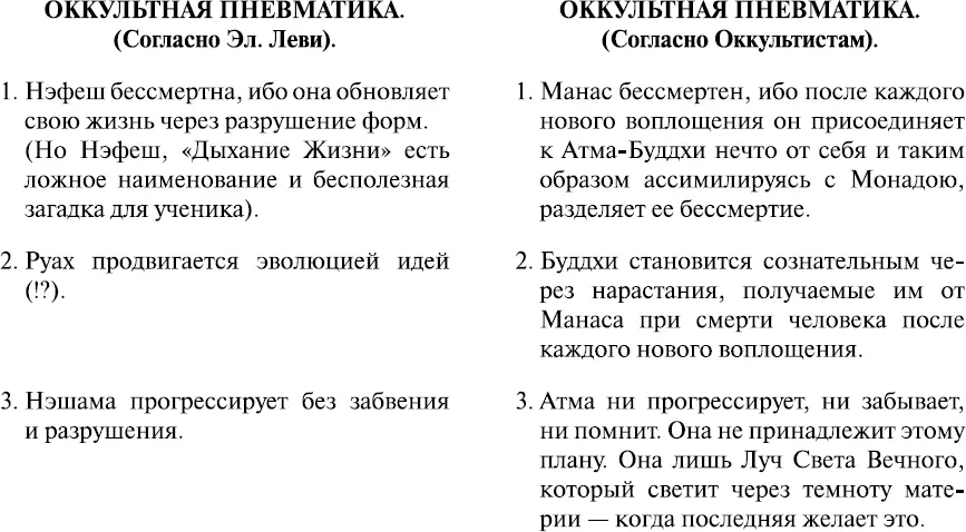 Совершенно ясно что французский каббалист или недостаточно знал истинную - фото 29