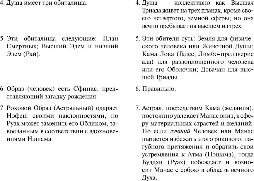 Совершенно ясно что французский каббалист или недостаточно знал истинную - фото 30