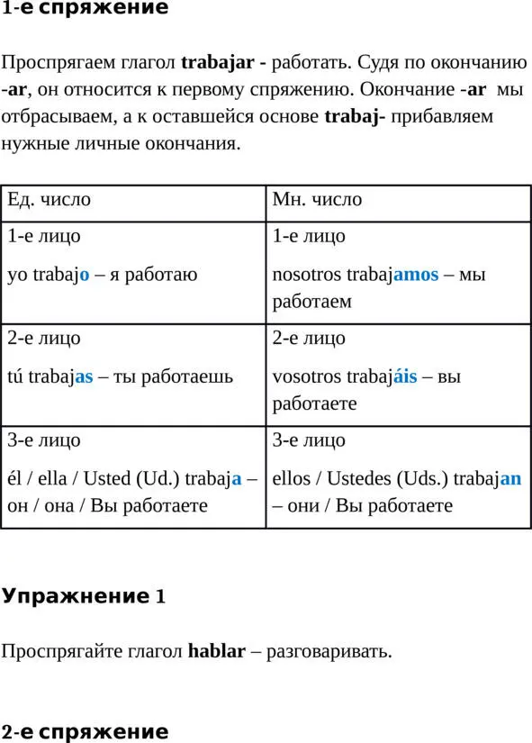 Presente de Indicativo Presente de Subjuntivo в испанском языке Употребление построение сигнальные слова правила и упражнения - фото 3