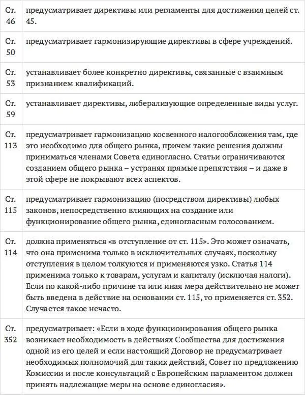 Последствия гармонизацииГармонизирующие меры принятые на основании положений - фото 5