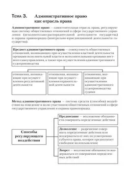 Наталья Деменкова - Административное право в схемах и таблицах. Учебное пособие