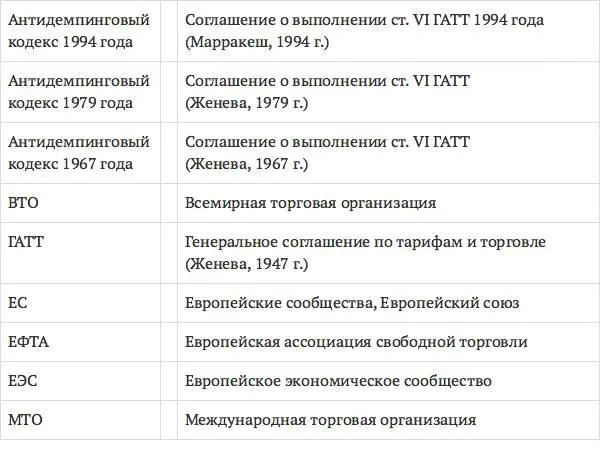 ПРЕДИСЛОВИЕ Антидемпинг со ссылкой на систему законодательства исправления - фото 1