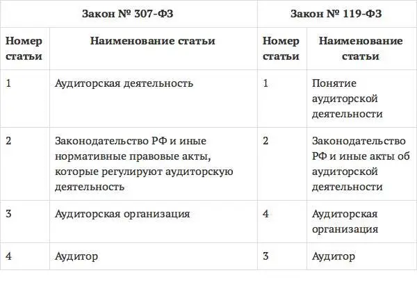 Нормативная по - фото 24