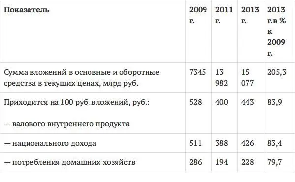 Источник информации 186 187 На основании вышеизложенного мы считаем что - фото 6