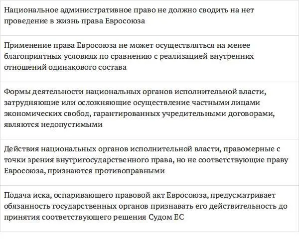 Суд ЕС устанавливает требования к мерам административной ответственности в том - фото 4