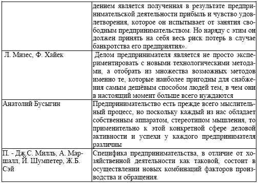 Философия бизнеса Джим Рон Ведущий американский философ бизнеса Джим Рон - фото 2