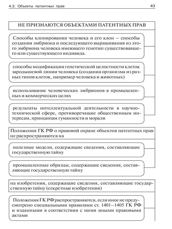 Конец ознакомительного фрагмента Текст предоставлен ООО ЛитРес Прочитайте - фото 41