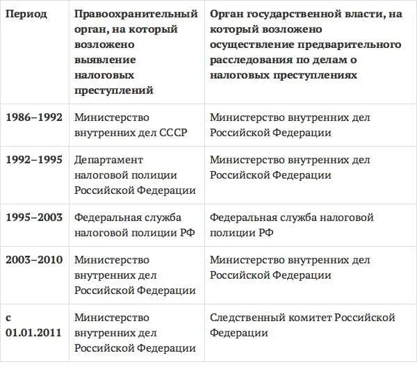В связи с затронутой темой и возвращаясь немного назад вспоминаются два - фото 6