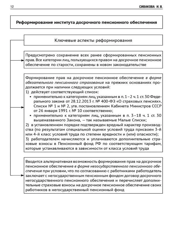 Дополнительные тарифы страховых взносов в Пенсионный фонд РФ на досрочное - фото 11