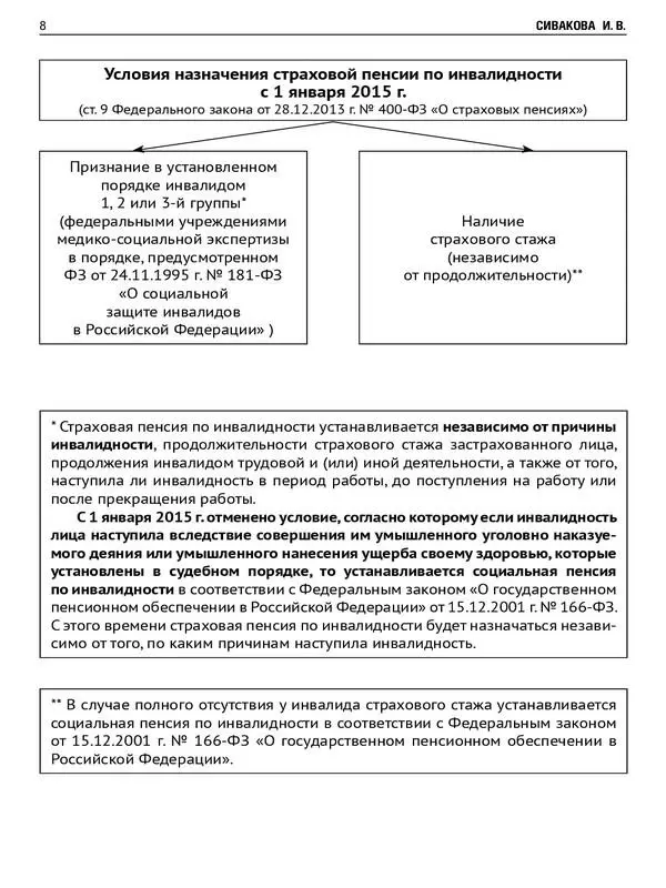 Условия назначения страховой пенсии по случаю потери кормильца с 1 января 2015 - фото 7