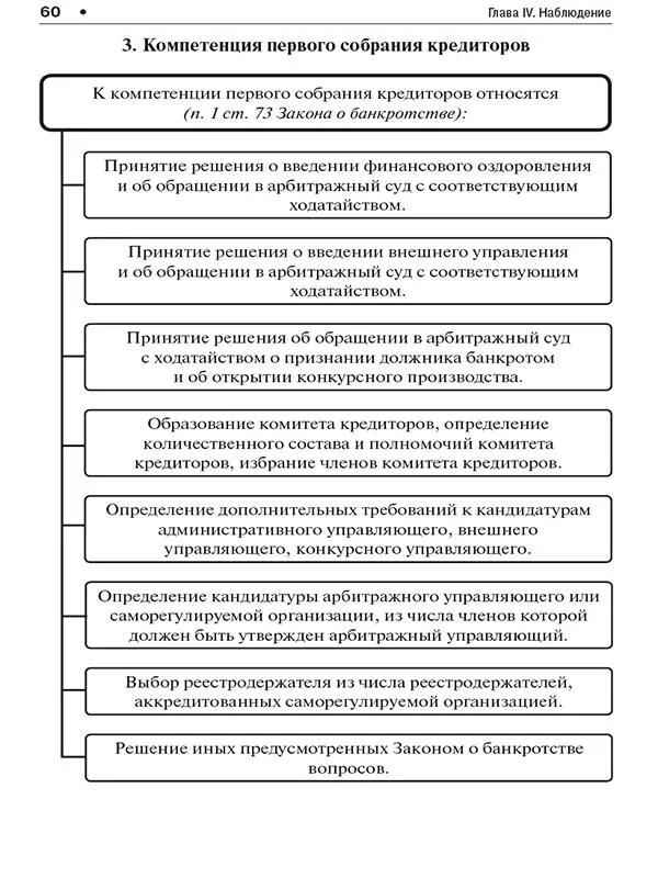 Глава V ФИНАНСОВОЕ ОЗДОРОВЛЕНИЕ 62 Конец ознакомительного фрагмента - фото 59