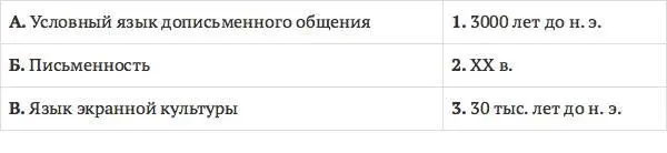 33 Установите соответствия 34 Культурология это Укажите правильное и - фото 13