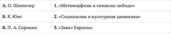 50 Определите кто полагал Термин культурология призван выразить отношение - фото 18