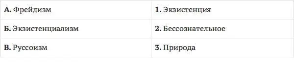 66 Какие православные церкви в XX в следуют юлианскому календарю 1 - фото 19