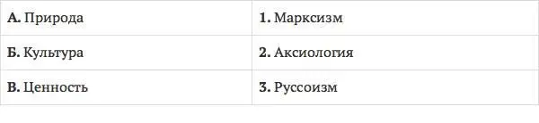 74 Назовите перманентные цивилизации 1 Майянская 2 Китайская 3 - фото 20