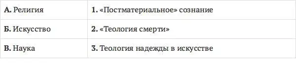 104 Выделите цивилизацию имеющую наиболее широкие перспективы для развития в - фото 24