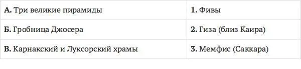 44 Выделите различные названия бога солнца в Египте 1 Атон 2 Гелиос 3 - фото 33