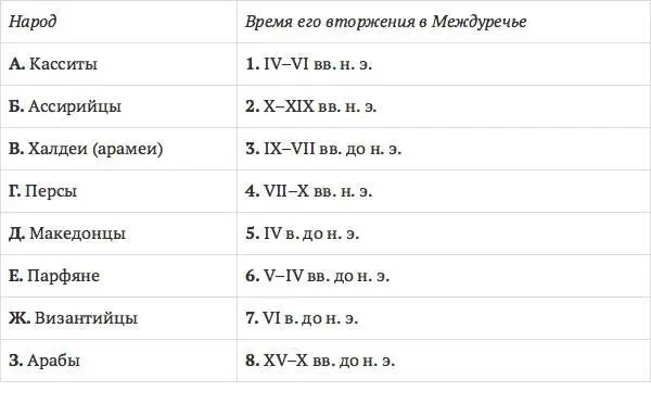 53 Назовите значительные литературные произведения которые древняя культура - фото 44