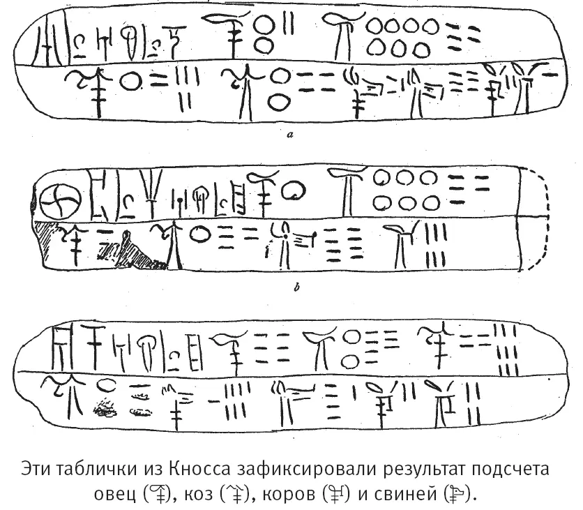Эванс быстро разобрался с системой счисления Критяне пользовались десятичной - фото 48