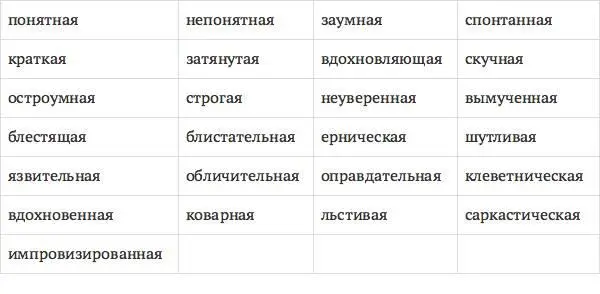 Как видим определений к речи ее особеностям воздействию на слушателя и т д - фото 16