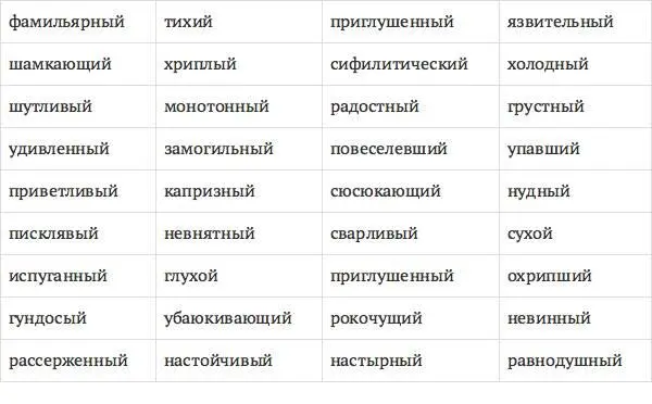 Задание 2После того как вы представили себе как много существует - фото 5