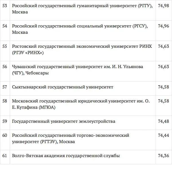 Карьера юриста Учебное пособие - фото 13