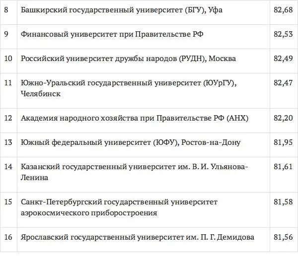Карьера юриста Учебное пособие - фото 8