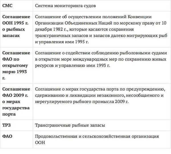 Введение 1 Состояние мирового рыболовства и аквакультуры Рыба является - фото 7