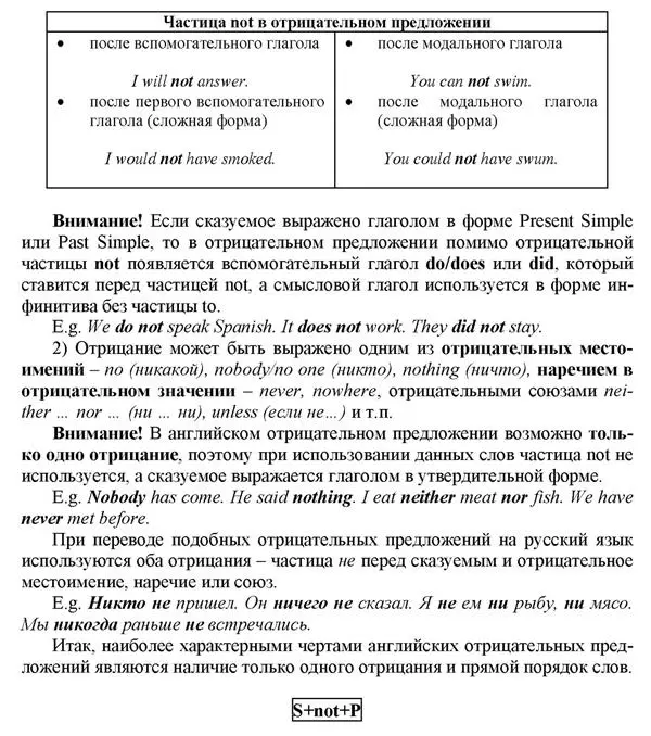 13 Interrogative Sentences Вопросительные предложения 131 General - фото 8