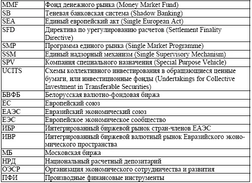 Введение Идея создания интеграционного объединения на основе государств - фото 2