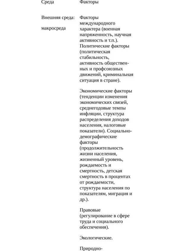 Кадровая политика организации Библиотека топменеджера - фото 5