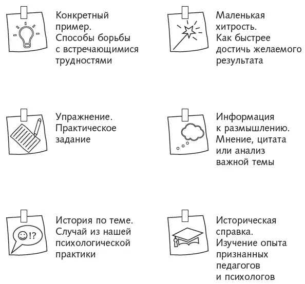 Вниманиетермины отмеченные звездочкой объясняются в Словаре размещенном в - фото 1