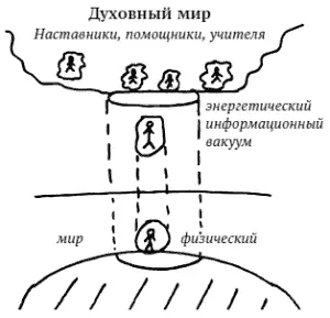 Рис 2 Здесь есть системы и формулы готовые алгоритмы решения Хотя - фото 2