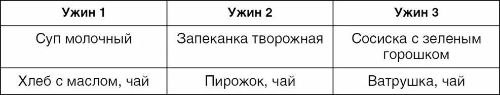 2 Тренировочные упражнения Работа с МЕНЮ 1 Предложить детям - фото 1