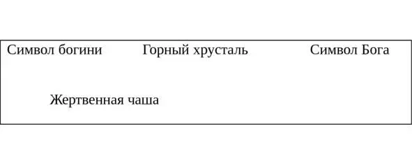 алтарная ткань На алтарную ткань соответствующего цвета кладется символ - фото 1