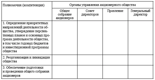 Задания для внеаудиторной работы Правовые заключения 1 Подготовьте - фото 1