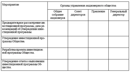 Задания для внеаудиторной работы Правовые заключения 1 В уставе - фото 3