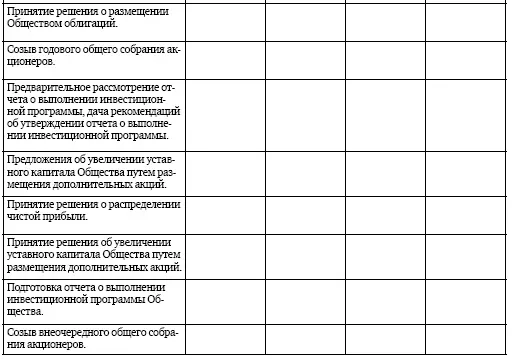 Задания для внеаудиторной работы Правовые заключения 1 В уставе - фото 4