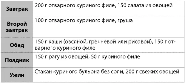Главное не забывать пить воду во время соблюдения диеты а также употреблять - фото 27