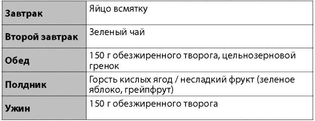 Выходить из столь суровой диеты нужно плавно аккуратно потихоньку добавляя в - фото 41