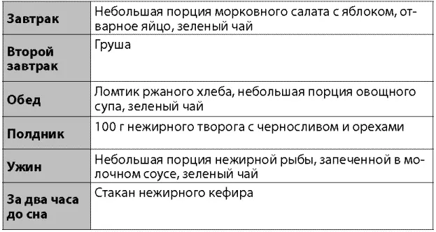 Эффективность такой системы похудения подтверждается многими специалистами тем - фото 45