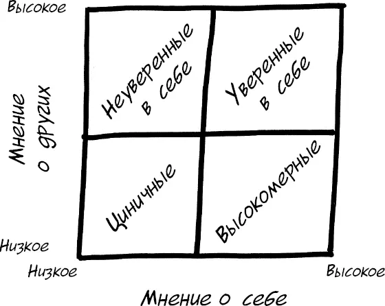 Будда сказал Можете искать по всей Вселенной того кто заслуживает вашей - фото 14