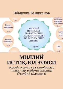 Ибадулла Байджанов - Миллий истиқлол ғояси. Асосий тушунча ва тамойиллар плакатлар альбоми шаклида (Услубий қўлланма)