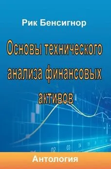 Array Антология - Основы технического анализа финансовых активов