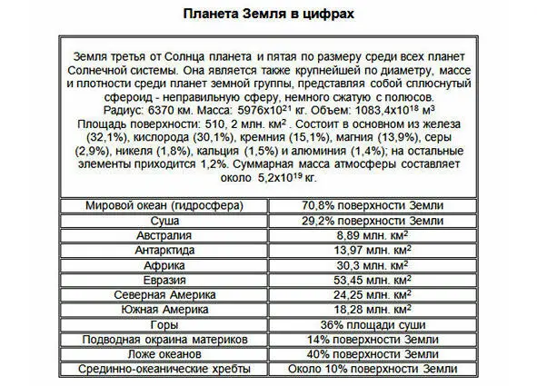 Земная кора вместе с верхней частью мантии образует простирающуюся до глубин в - фото 14